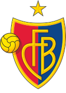 FC Basel 1893. Clubes de fútbol más antiguos